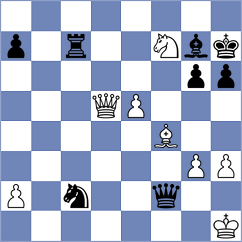 Blokhin - Sochacki (chess.com INT, 2021)