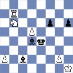 Grandelius - Reshetnikov (chess.com INT, 2025)