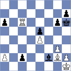 Iskusnyh - Looi (chess.com INT, 2024)