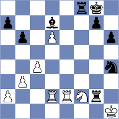 Matnadze Bujiashvili - Stefanova (Monaco MNC, 2025)