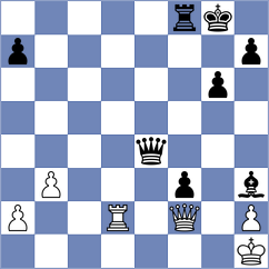 Huseynova - Tretiakov (chess.com INT, 2025)