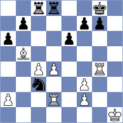 Fernandez Siles - Wan Yunguo (chess.com INT, 2025)