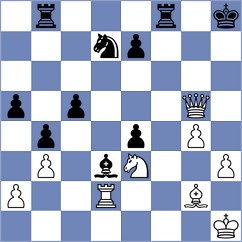 Lagarejos Gonzalez - Martinez Correa (Vega de San Mateo ESP, 2024)