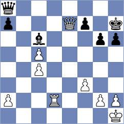 Erdos - Yurtseven (chess.com INT, 2024)