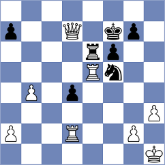 Zemlyanskii - Mendoza (chess.com INT, 2023)