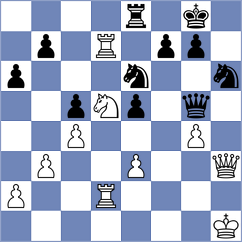 Begunov - Tang (Chess.com INT, 2021)