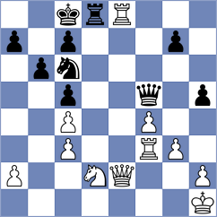 Sokolov - Besseling (Netherlands, 1994)