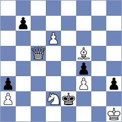 Manmay Chopra - Ezat (chess.com INT, 2024)