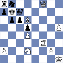 Nikologorskiy - Weetik (chess.com INT, 2024)