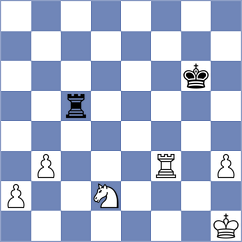 Gabdrakhmanov - Rustamov (chess.com INT, 2024)