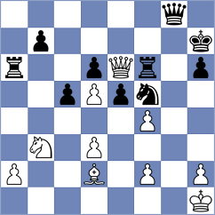 Strauss - Laschet (Oberwart, 1997)