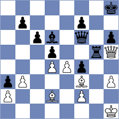Mikhailova - Toncheva (chess.com INT, 2025)