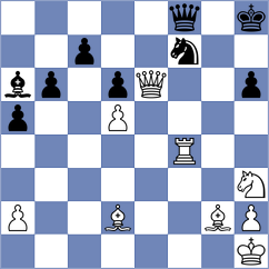 Ghasemi - Rottenwohrer Suarez (lichess.org INT, 2022)