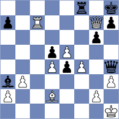 Dushyant - Nikulina (chess.com INT, 2025)