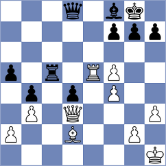 Budisavljevic - Donchenko (Saint Louis USA, 2024)