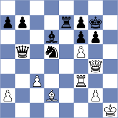 Golubev - Bashirli (chess.com INT, 2023)
