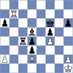 Martin - Tomb (chess.com INT, 2021)