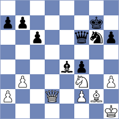 Artuz - Gubajdullin (chess.com INT, 2025)