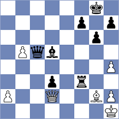 Zherebtsova - Guz (chess.com INT, 2022)