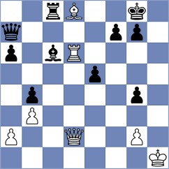 Orujov - Rasulov (Baku, 2010)