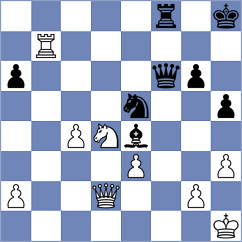 Barbaric - Silva Hernandez (chess.com INT, 2024)
