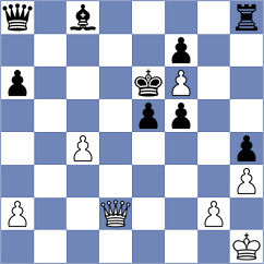 Kollars - Maghsoodloo (chess.com INT, 2025)