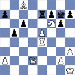 Agibileg - Svetlov (chess.com INT, 2025)