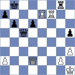 Shimelkov - Guseva (chess.com INT, 2021)
