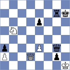 Md Sirajul - Anikuzzaman (Bangladesh, 2021)