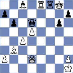 Basel - Schellmann (Bamberg GER, 2024)