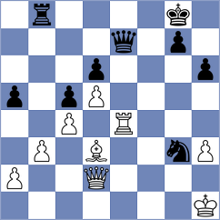 Gascon Del Nogal - Oparin (chess.com INT, 2025)