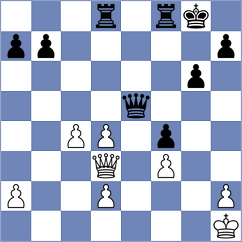 Gelder - Venskaya (FIDE Online Arena INT, 2024)