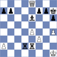 Potapova - Samadov (Chess.com INT, 2021)