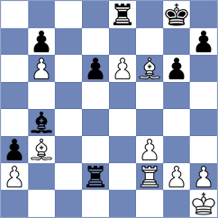 Gomez - Wiwatanadate (Chess.com INT, 2020)