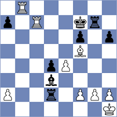 Ansari - Ranjbar (Chess.com INT, 2021)