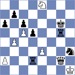 Balakrishnan - Le Tuan Minh (chess.com INT, 2025)
