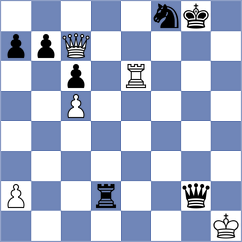 Yevchenko - Odenthal (chess.com INT, 2024)