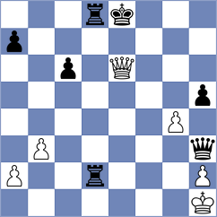 Dressler - Ploder (Giessen, 1991)