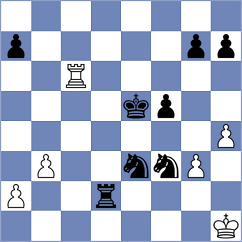 Krsnik Cohar - Tifferet (chess.com INT, 2025)