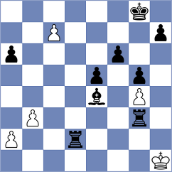 Dashtaki - Tavakkoli (Chess.com INT, 2021)