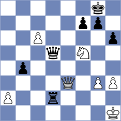Ortiz Bogdanov - Hu (Eindhoven NED, 2023)