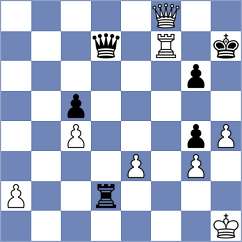 Pertseva - Dwilewicz (FIDE Online Arena INT, 2024)