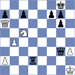 Dudognon - Stojanovic (Switzerland SUI, 2025)