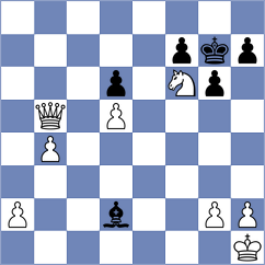 Lewicki - Stevik (chess.com INT, 2024)