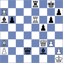 Ozates - Melillo (chess.com INT, 2024)