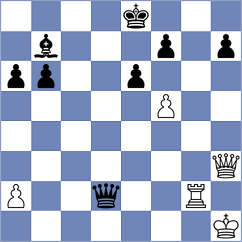 Lopez Rayo - Oleksiyenko (chess.com INT, 2025)
