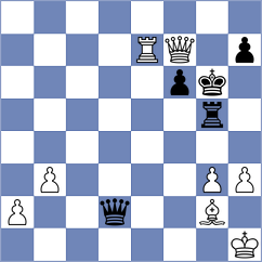 Gutierrez Lopez - Cardena Contreras (Madrid, 2014)