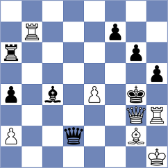 Khotenashvili - Kairbekova (New York USA, 2024)