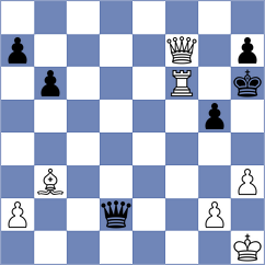 Rusan - Kakumanu (Chess.com INT, 2021)
