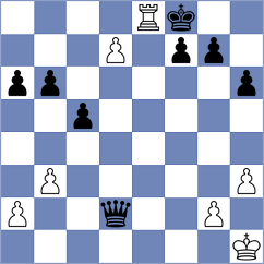 Zhang - Chen (Windsor, 2015)
